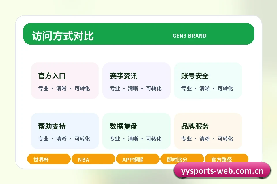 易游体育中国 比分数据、赛程与联赛仪表盘 页面配图