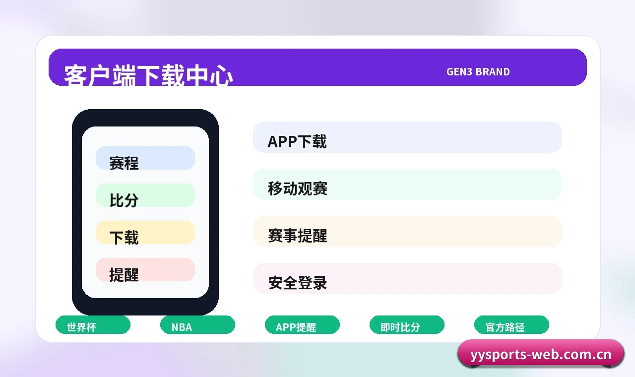 易游体育中国 指南内容与栏目索引 下载模块图