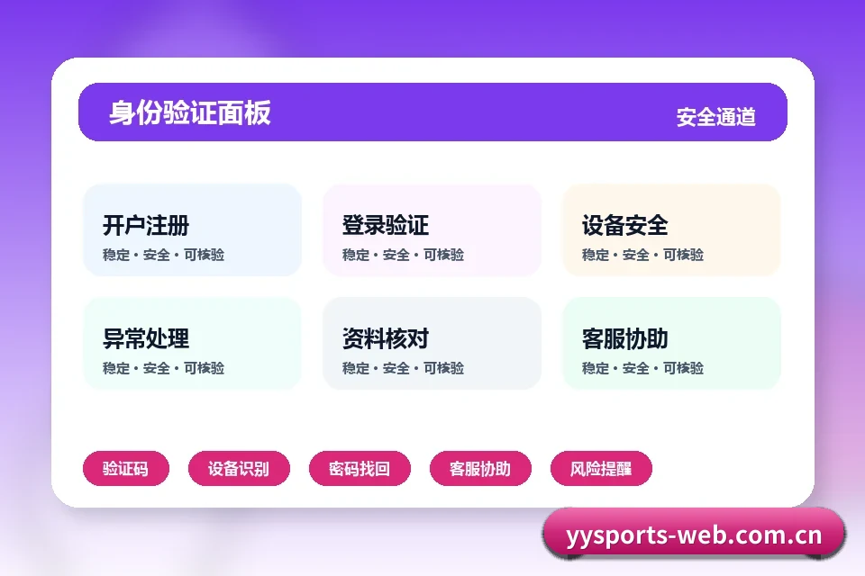 易游体育中国 注册登录流程拆解